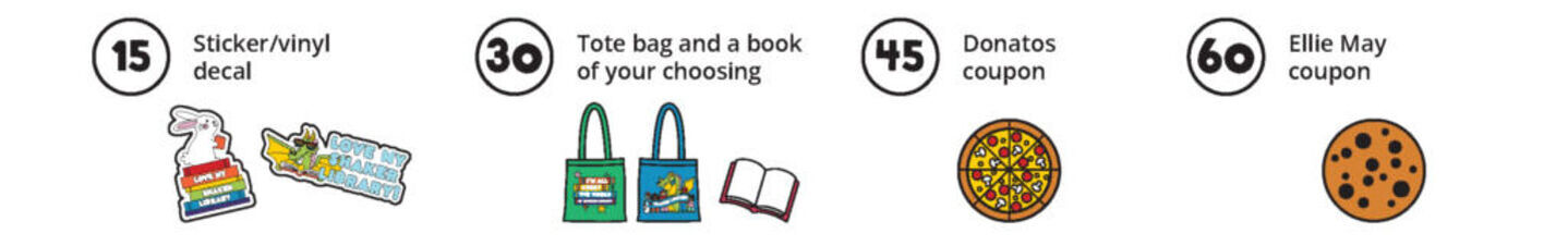 Prize menu kids milestone prizes e1747692812909 1024x161